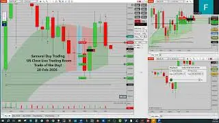 Trade of the Day &ndash; 20 Feb 26 &ndash; Samurai Day Trading Live Trading Room