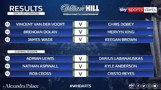 PDC World Darts Championship 2018 12 23 - Rob Cross v Cristo Reyes Part3 - HUN