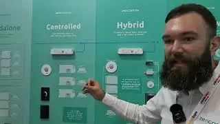 ZenControl Smart Home Automation Products | Lighting Controls IEC 62386 DALI Smart Home Expo 2023