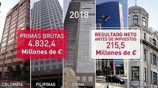 V&Iacute;DEO CORPORATIVO MAPFRE RE