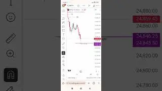 Nifty prediction for tomorrow, IMPORTANT price action RANGE ⚠️ ..? FOCUS  😛