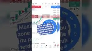 testing and result gold extreem sell M5 tp wajib Malo M1 #livesignals