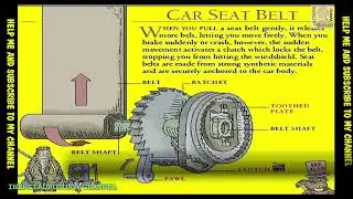 CAR SEAT BELT HOW DOES IT WORK ? EXPLANATION WITH EASY AND QUICK ANIMATION 1993 WINDOWS 3.1