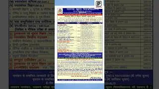 Pg admission Nalanda Open University 2025 #nalandaopenuniversity #nalanda #bihar #university