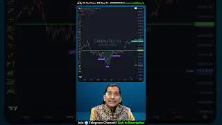 Auto Index Spcl. 20 oct 2025 | Technical Analysis & Prediction | Alok Daiya