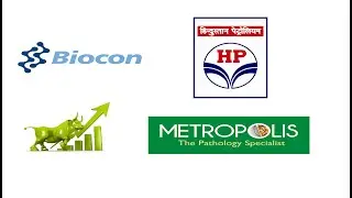 Buy stock for short term | BIOCON | METROPOLIS | HPCL | 5-10 % Profit in 15 days | Fast Moving Stock