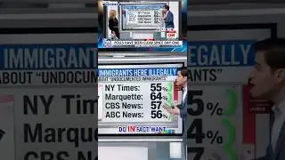 CNN pollster REVEALS voters siding with Trump #shorts