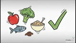 High cholesterol (Risk Factors, Symptoms and Treatment) 