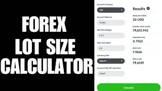 How To Use Right Lot size For your Trades!.. FREE Lot-size Calculator