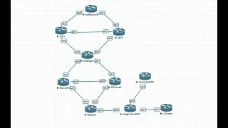 SOLVED The BGP Convergence Conundrum (ANC Expert Challenge)
