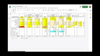 Потенциал криптовалюты: $16 трлн в 2023 году: 160 тыс. BTC, 80 тыс. BCH, 20 тыс. ETH