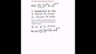 Probabilidad | Distribución binomial negativa