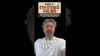 Ethereum Steals the Bid: Institutions Rotate from Bitcoin to Ethereum.