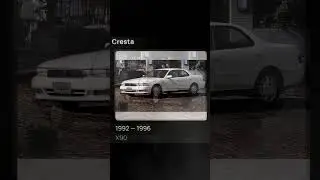 Toyota Cresta