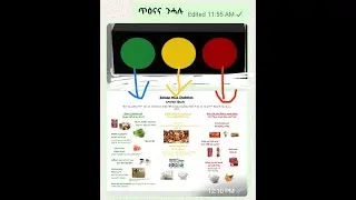 ትምህርቲ ምክልኻል  ሕማም  ሽኮር ይኻአል'ዶ איך שולטים רמת הסוכר באוכל