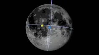 animated diagram of the subsolar and sub-Earth points for 2017