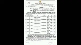 🔥MPSC STENOGRAPHER EXAM TIMETABLE 2022🔥#mpsc #stenographer #mpscexam #राज्यसेवा #stenographerexam
