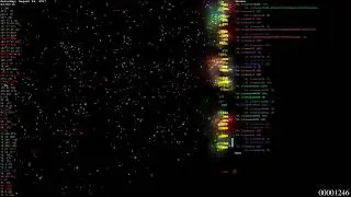 Hurricane Harvey - Alerts API Traffic Visualisation