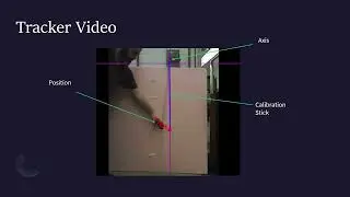 Phys Lab 4: Oscillations