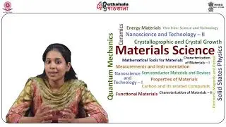 Materials Science P05 M-2.8 Pressure Assisted and Liquid Phase Sintering