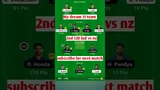 ind vs nz dream11 prediction | India vs New Zealand dream11 prediction | dream11eam of today match