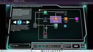 Improve Code Quality Using Generative AI | Smarter Code Analysis for Developers