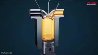 XADO | Revive Your Car Engine | Ceramic Metal Conditioner | Smart Nanotechnology