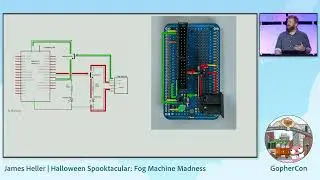 GopherCon 2023: Halloween Spooktacular: Fog Machine Madness - James Heller