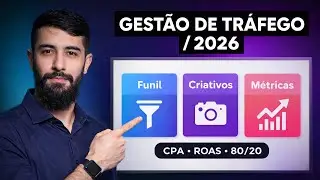 Treinamento Como fazer gestão de tráfego em 2026