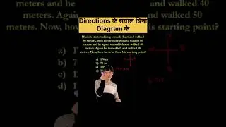 Best Trick of Direction | Solve Direction question without Diagram #shorts #directionreasoning