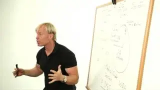 PH ALLIANCE ENAGIC BUSINESS DEMONSTRATION
