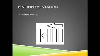 Tutorial (MSSQL):  How To Search Large Amounts of Text with Full Text Search Engine