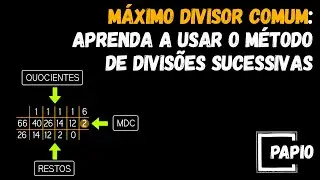Máximo Divisor Comum: Aprenda a usar o método de divisões sucessivas