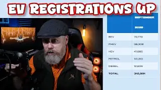 Отличные цифры регистраций электромобилей в этом месяце! Данные SMMT показывают рост за сентябрь ...