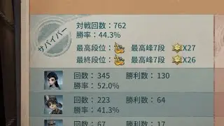 第5人格骨董好プレー集