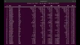 Crypto Live Price Ticker in Terminal (Top 30 Coins with Multi-Currency Support)