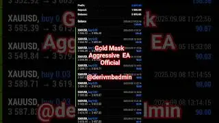 Best Forex EA | Gold Mask Aggressive  | Official Owner Successfully 2025