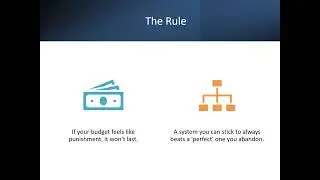 Budgeting With Real World Examples