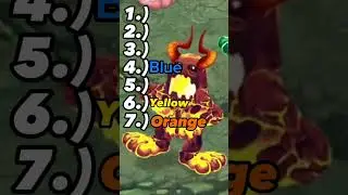 Ranking every prismatic mammott #prismatic #dawnoffire #mysingingmonsters #toiletseatsanitizer #msm