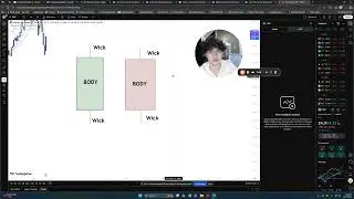 What is A Candlestick In Day Trading (For Beginners)