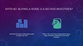 Home Ownership Myths