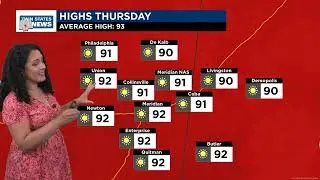 Twin States Weather Update for July 2