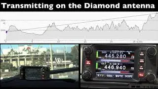 Transmission demonstration and comparison of the COMPACtenna 2M/440+