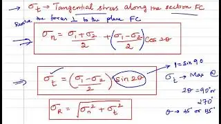 8.1 principal stress
