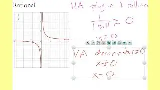 Basic Graphs