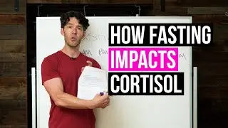 Fasting Is NOT as Stressful as People Think (new research review)