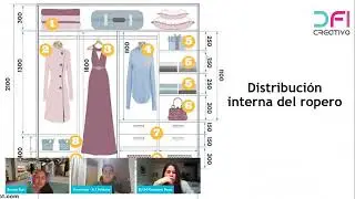 Diseño de Closet con Melamina - Aprende con Pelikano - Blum y DFI Creativo