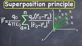 Superposition Principle | Electrostatics