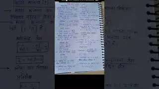 Physics Class 12 chapter 3 most important formula #music #