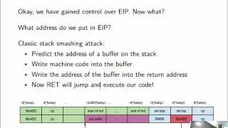CS453 - Nop sleds and returning to libc